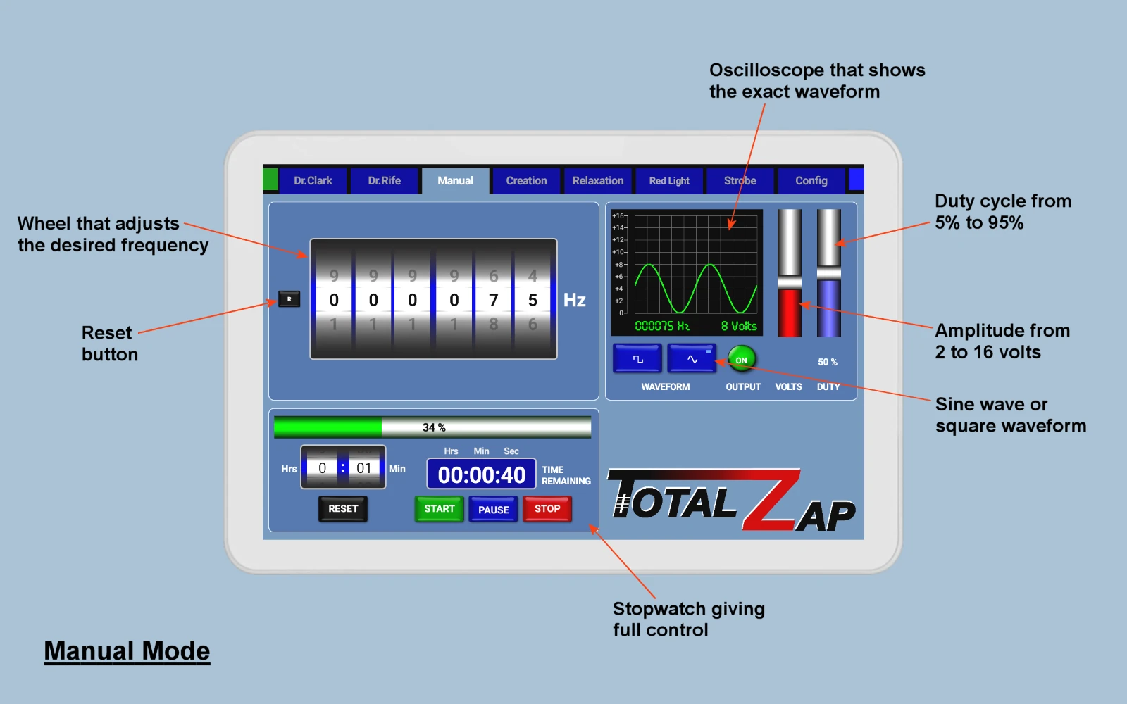 Total Experiment