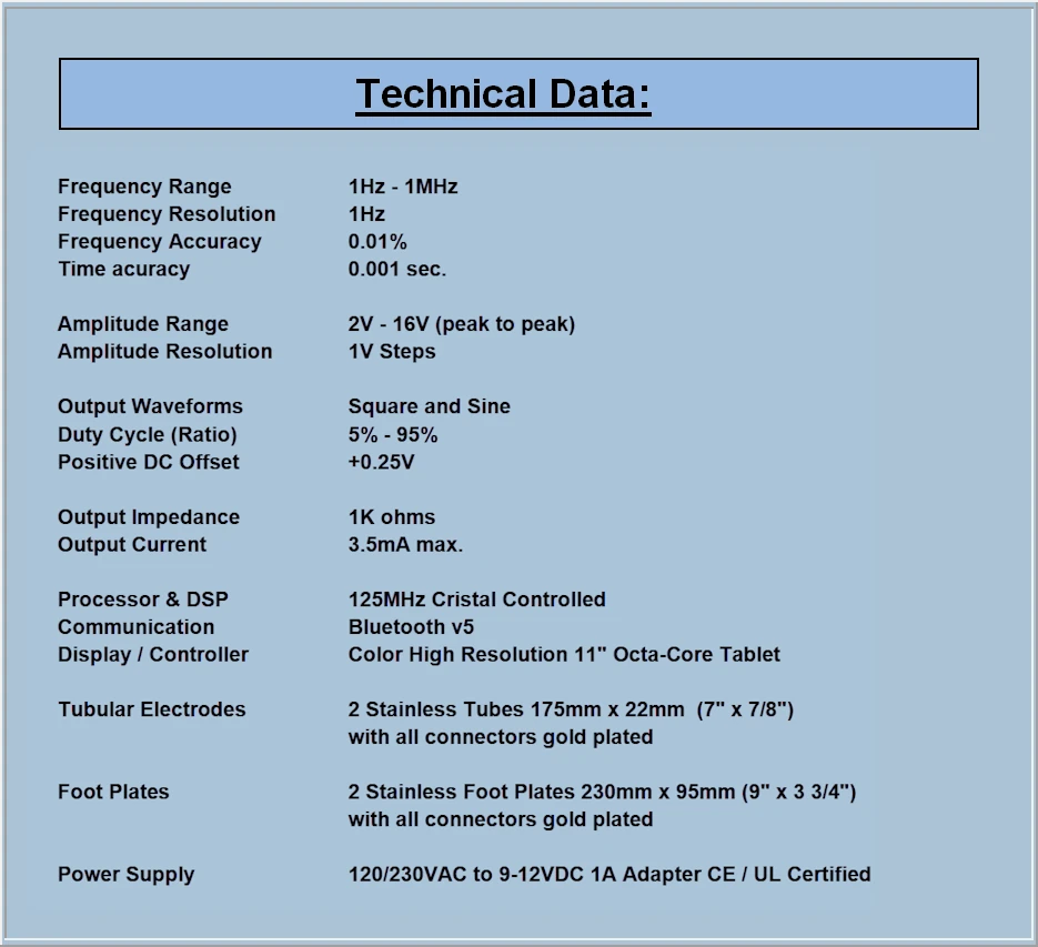 TZ4 Specs